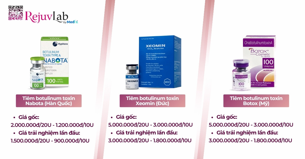 Tiêm Botox trị hôi nách giá bao nhiêu, hiệu quả kéo dài bao lâu? 1 Tiêm botox trị hôi nách giá bao nhiêu