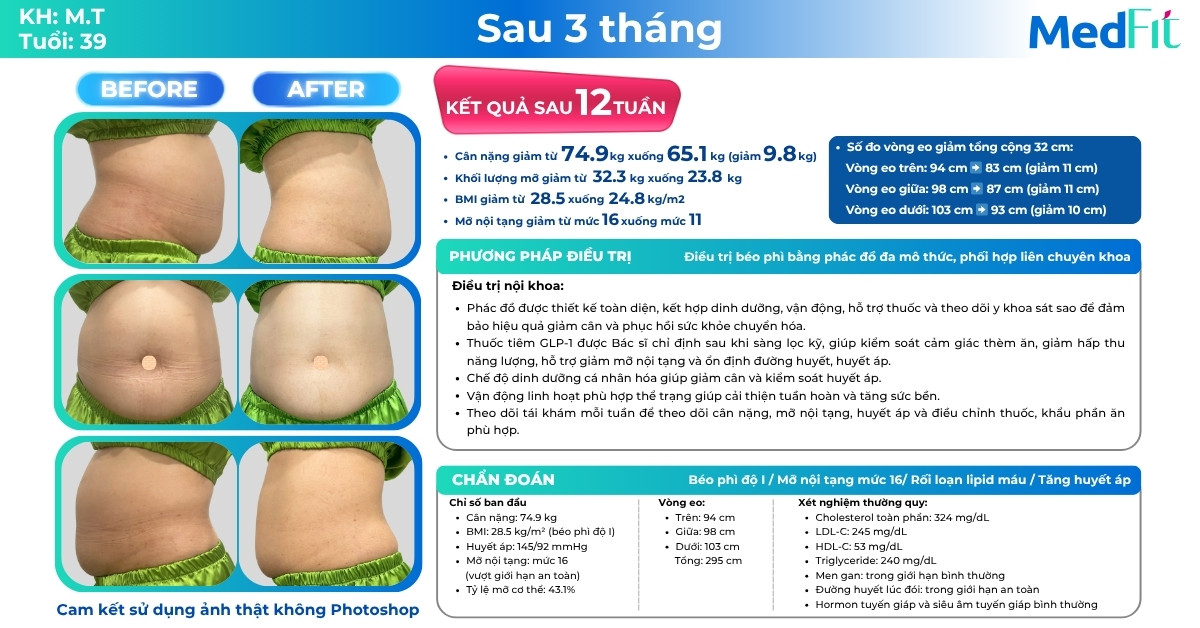 Ca lâm sàng giảm cân tại Phòng khám MedFit