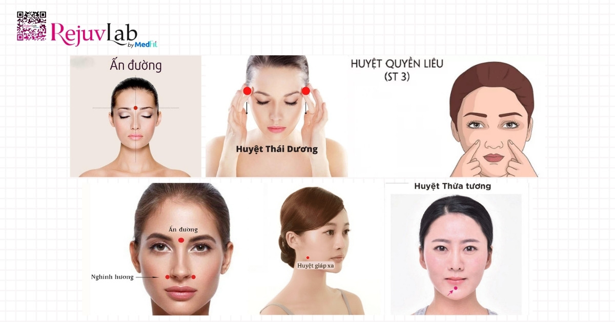 Hướng dẫn bấm huyệt mặt thon gọn tại nhà giúp khuôn mặt thanh thoát hơn 3 Các huyệt thường được tác động khi bấm huyệt mặt