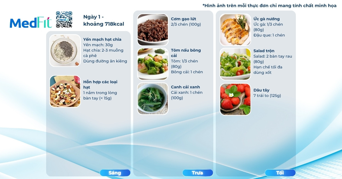 Thực đơn mẫu giảm cân bằng yến mạch ngày 1