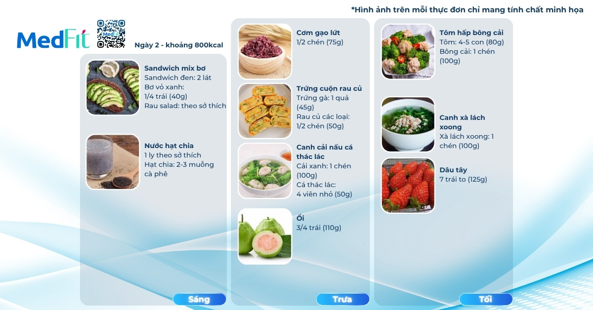 Thực đơn mẫu giảm cân với trứng ngày 2