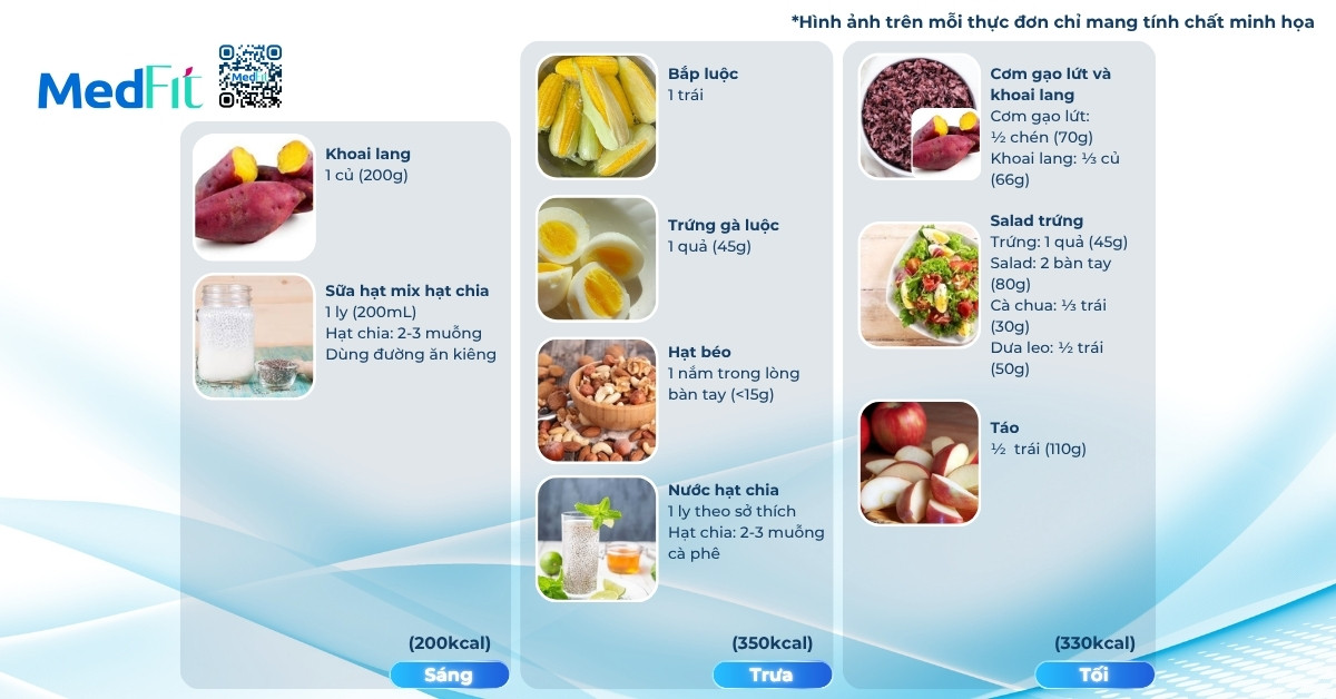 Hướng dẫn xây thực đơn giảm cân với khoai lang và trứng trong 7 ngày 15 Thực đơn mẫu giảm cân với khoai lang và trứng ngày 7