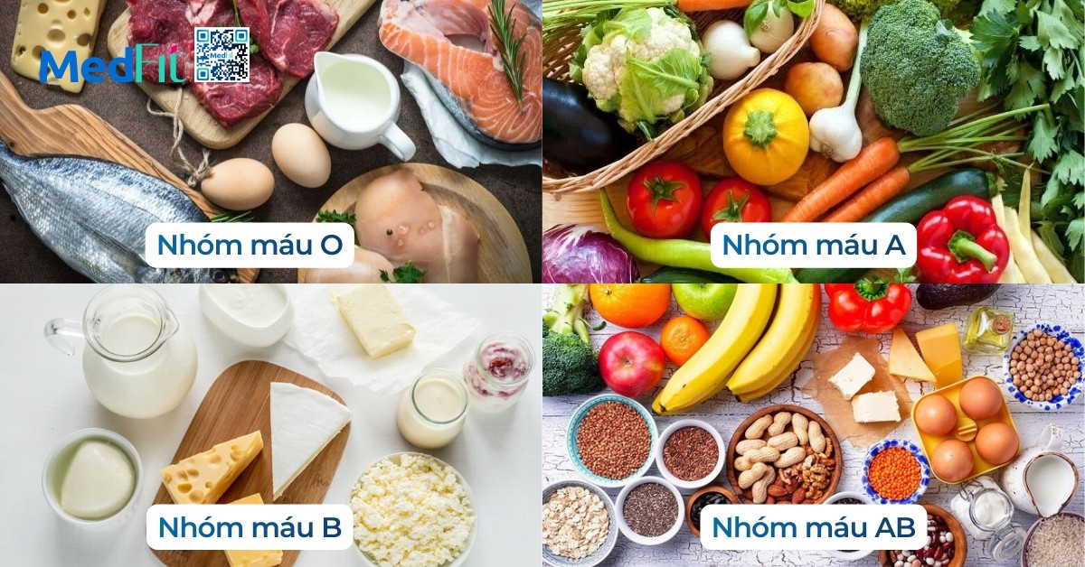 Che do an theo nhom mau