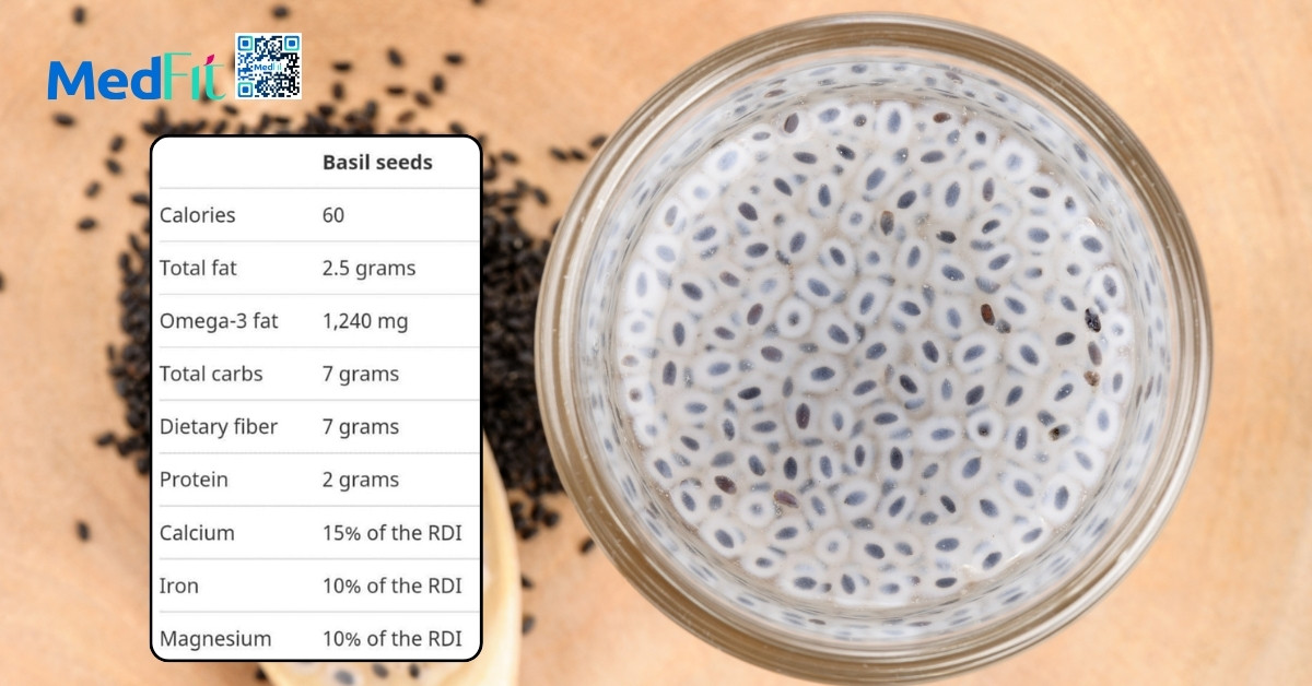 Hạt é có giúp giảm cân không? 1 Hạt é là một loại thực phẩm có hàm lượng cao protein, chất xơ, acid béo không bão hòa và khoáng chất thiết yếu