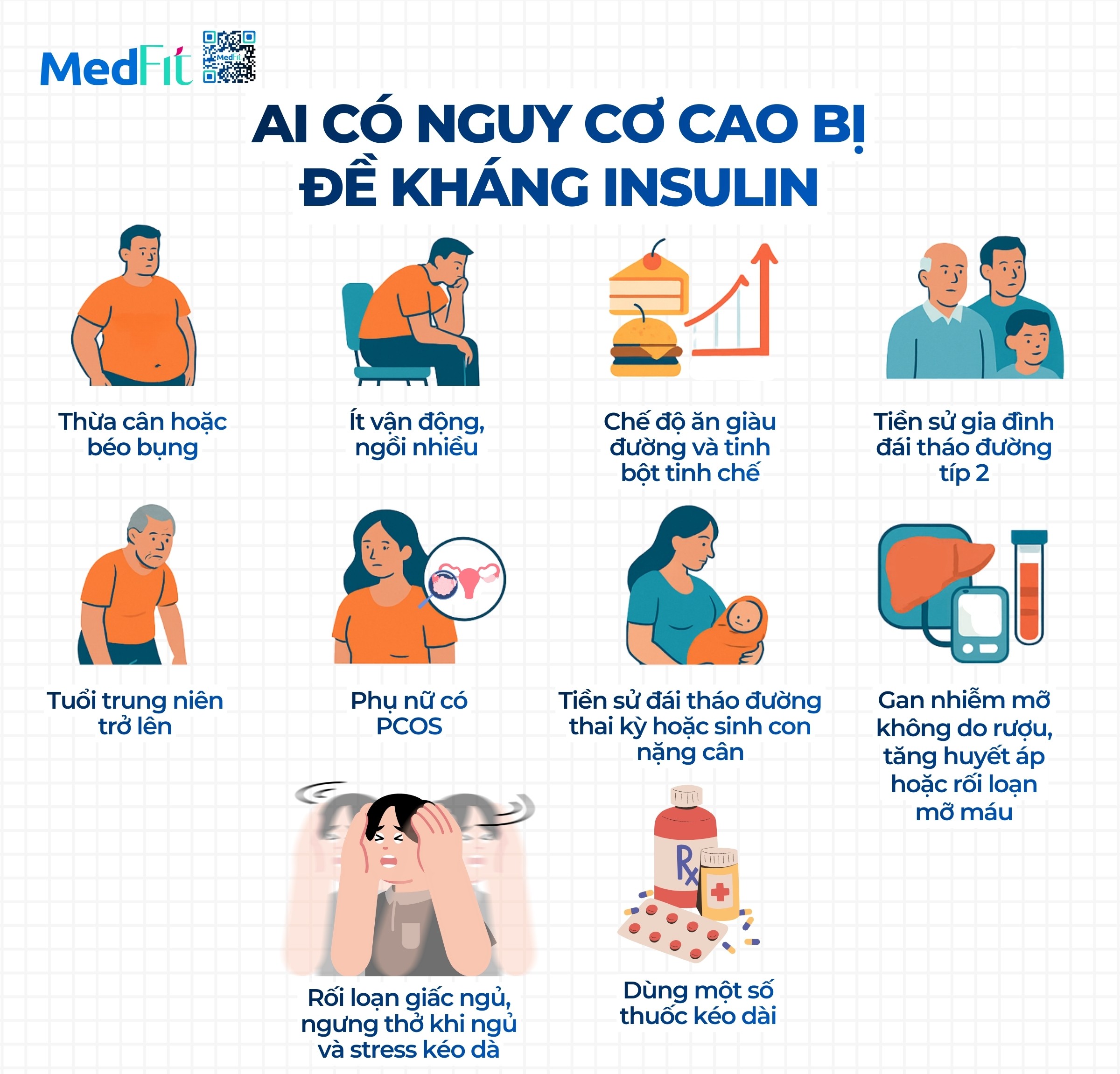 Dấu hiệu cho thấy cơ thể đang đề kháng insulin 15 Hanh trinh phong ngua dai thao duong tip 2 1