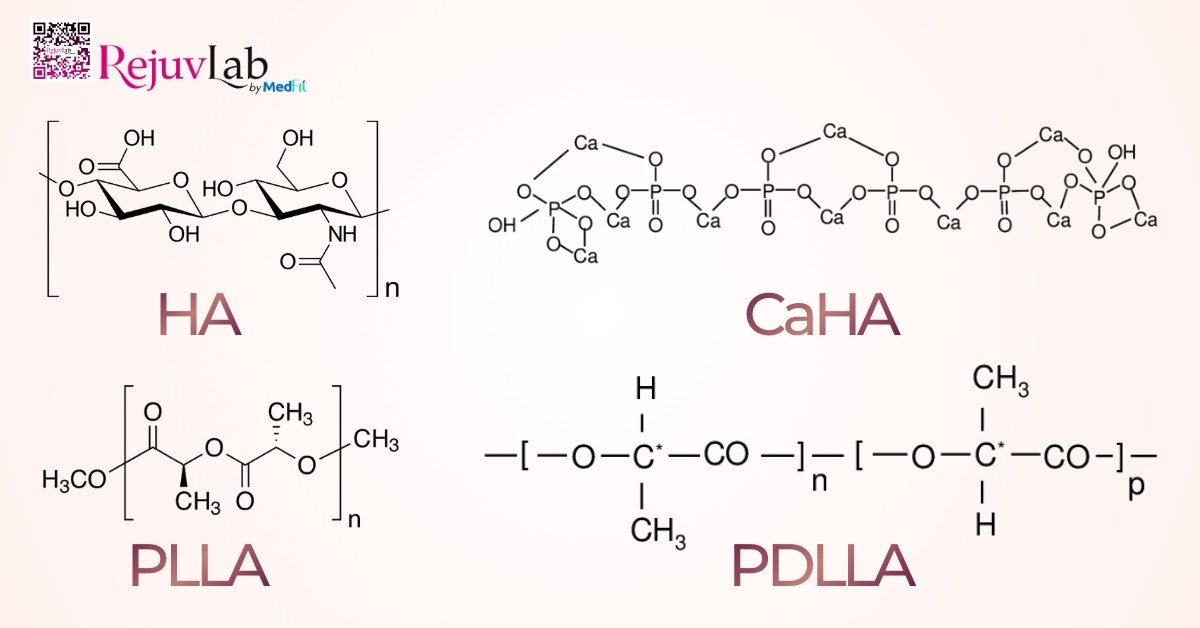 Tiêm filler bao lâu thì tan và khi nào nên tiêm lại? 2 Nhom filler hap thu duoc