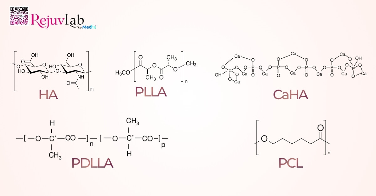 Tiêm filler là gì? Ưu nhược điểm và rủi ro cần hiểu rõ trước khi làm 3 Nhom hap thu duoc
