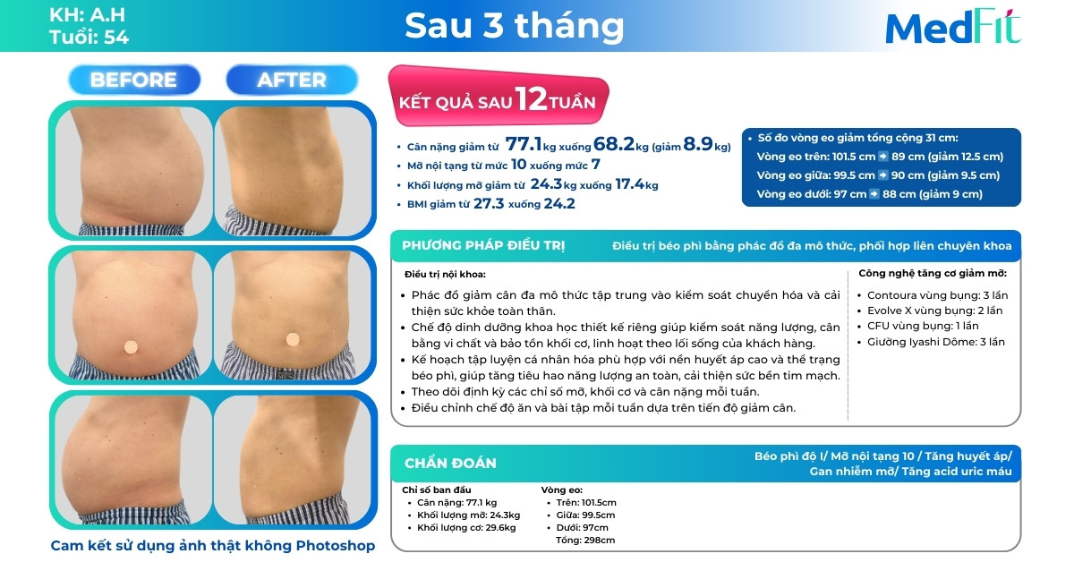 Hành trình giảm cân và lấy lại phong độ toàn diện ở tuổi trung niên của khách hàng A.H 5 CLSWEB1