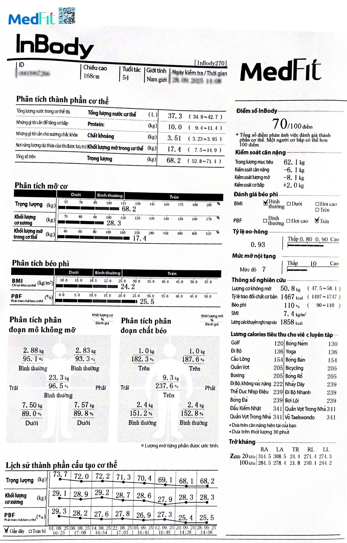 Hành trình giảm cân và lấy lại phong độ toàn diện ở tuổi trung niên của khách hàng A.H 3 INBODY1