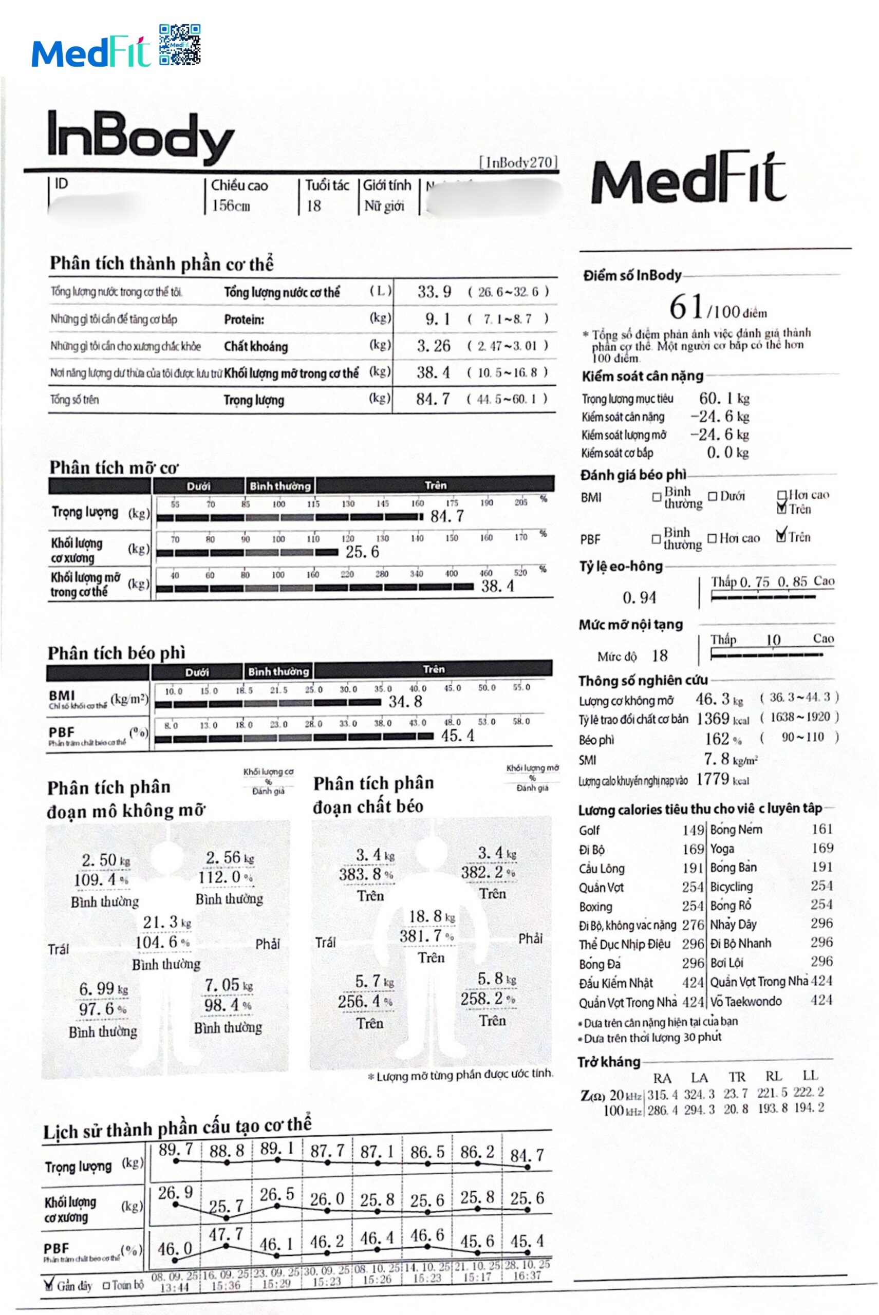 Cô gái 18 tuổi và hành trình yêu thương bản thân cùng MedFit 4 Inbody sau 1 1 scaled