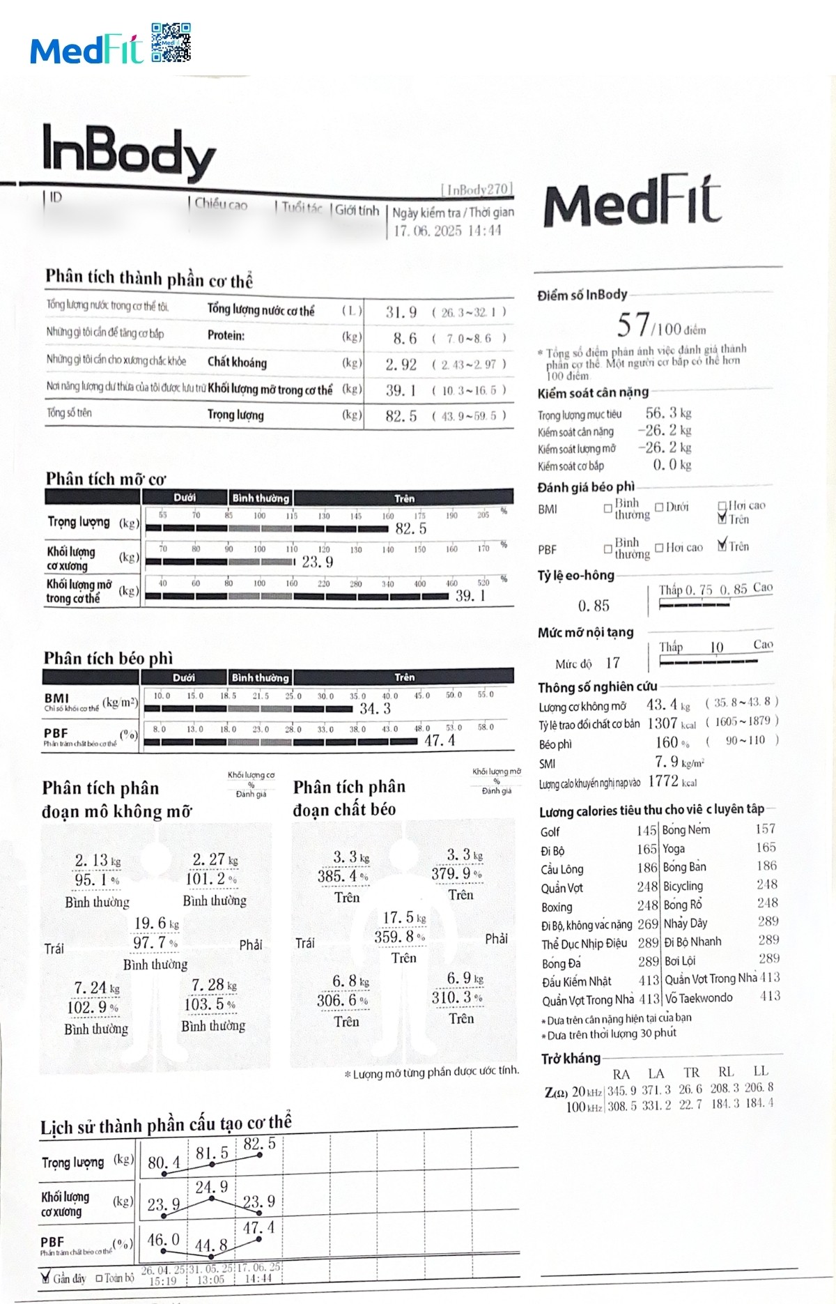 Hành trình 12 tuần giảm gần 8kg và bước ngoặt sức khỏe sau sinh 2 Hành trình 12 tuần giảm gần 8kg và bước ngoặt sức khỏe sau sinh 1