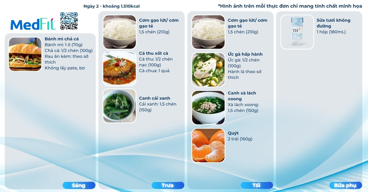 Thực đơn giảm cân cho học sinh trong 7 ngày hiệu quả tại nhà 11 Ngay 2 khoang 1.510kcal