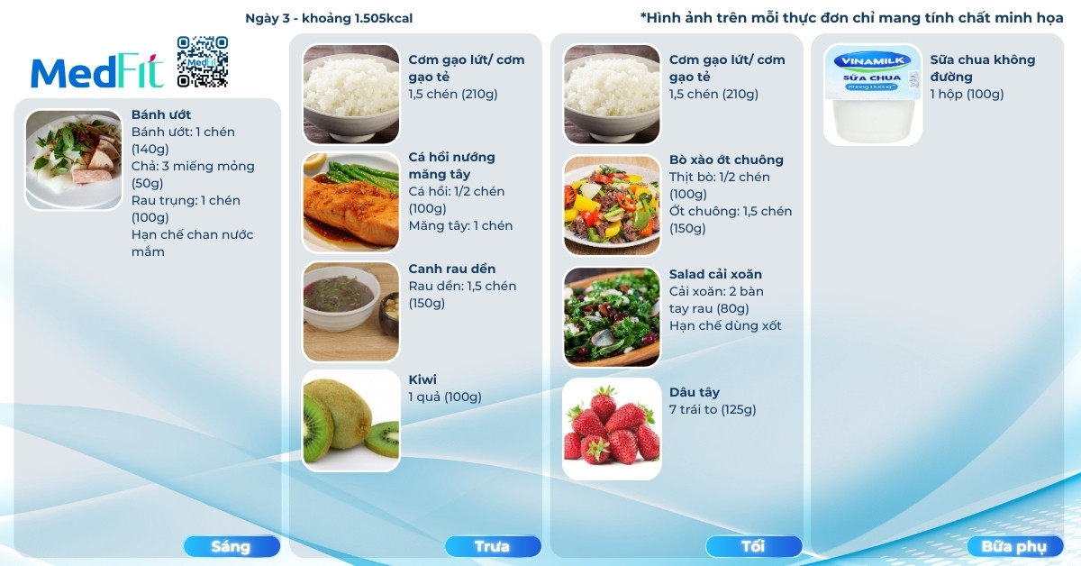 Thực đơn giảm cân cho học sinh trong 7 ngày hiệu quả tại nhà 12 Ngay 3 khoang 1.505kcal