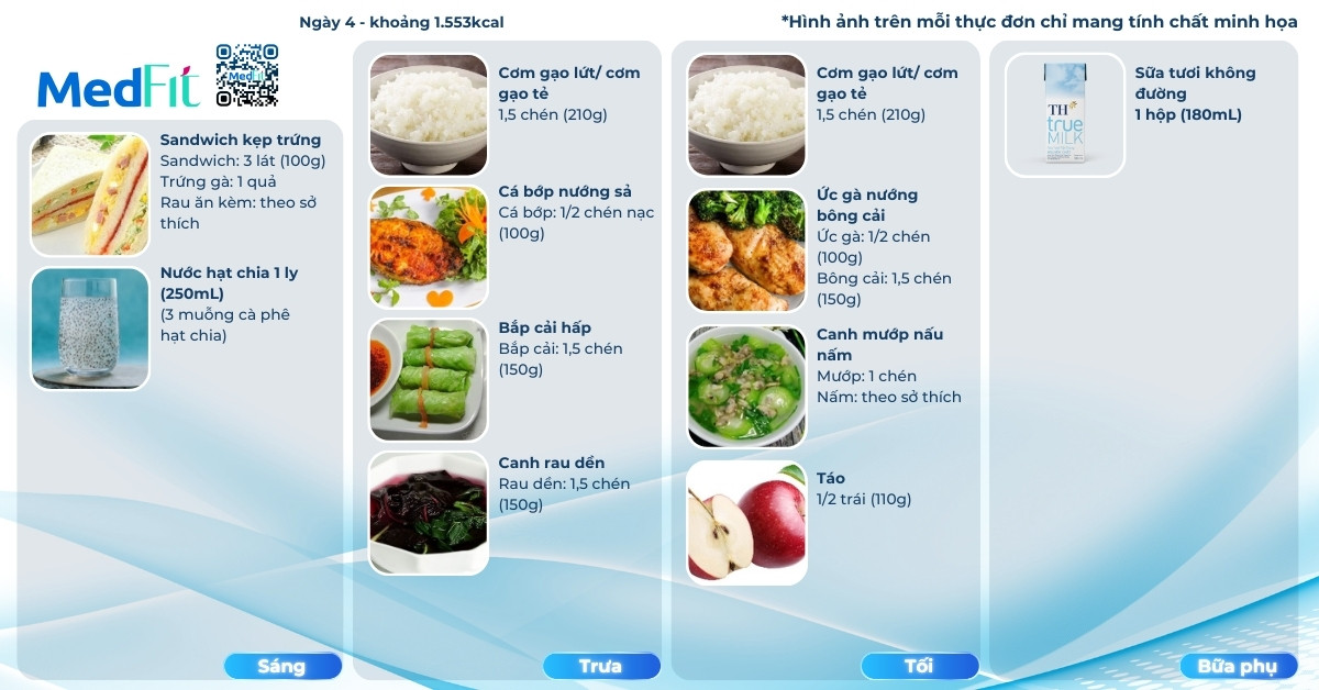 Thực đơn giảm cân cho học sinh trong 7 ngày hiệu quả tại nhà 13 Ngay 4 khoang 1.553kcal