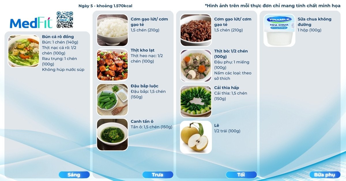 Thực đơn giảm cân cho học sinh trong 7 ngày hiệu quả tại nhà 14 Ngay 5 khoang 1.570kcal
