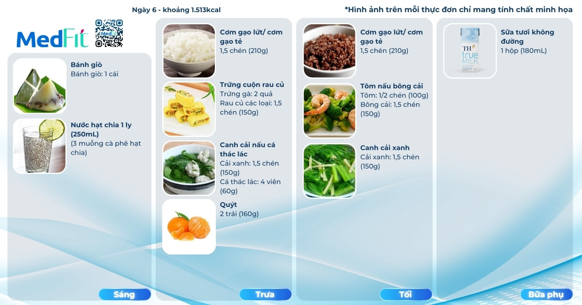 Thực đơn giảm cân cho học sinh trong 7 ngày hiệu quả tại nhà 15 Ngay 6 khoang 1.513kcal