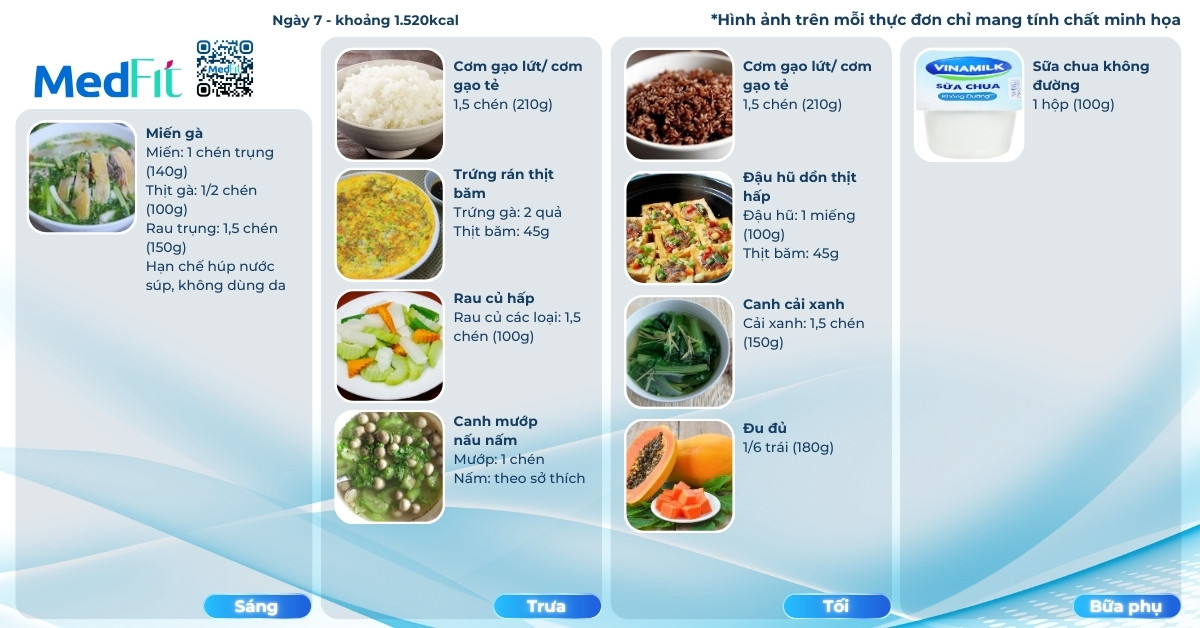 Thực đơn giảm cân cho học sinh trong 7 ngày hiệu quả tại nhà 16 Ngay 7 khoang 1.520kcal