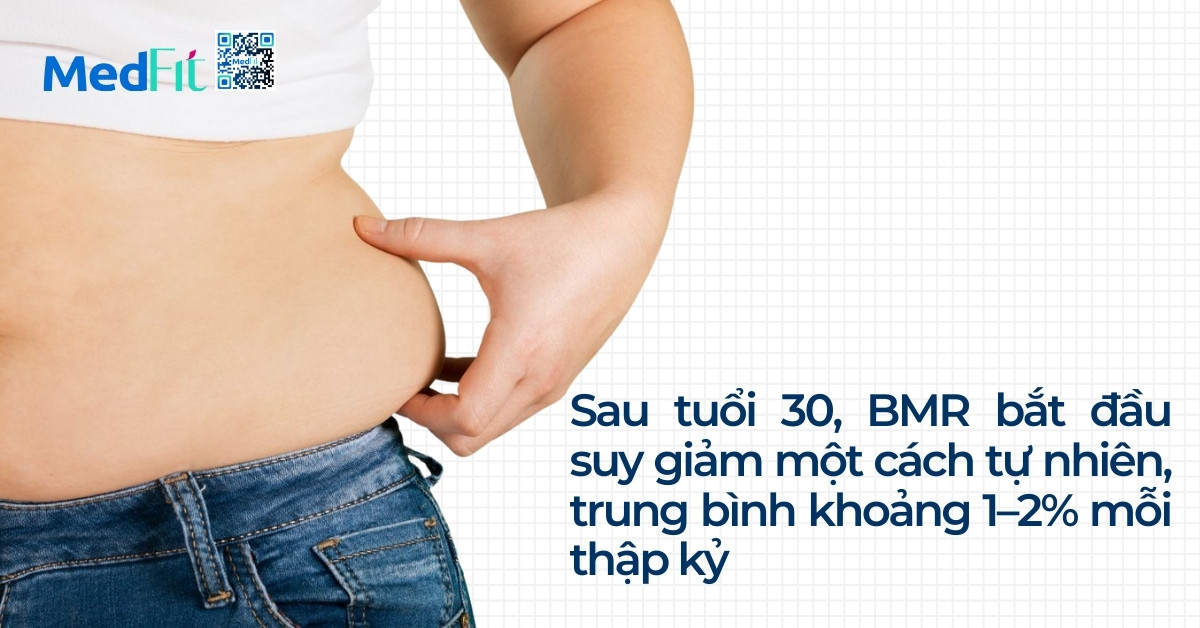 Khó giảm cân sau 30 tuổi? Do chuyển hoá hay do thói quen? 2 Khó giảm cân sau 30 tuổi? Do chuyển hoá hay do thói quen? 1