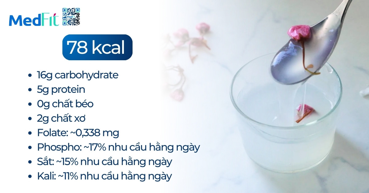 Cách uống bột sắn dây giảm cân cho người muốn cải thiện vóc dáng 4 Cách uống bột sắn dây giảm cân cho người muốn cải thiện vóc dáng 3