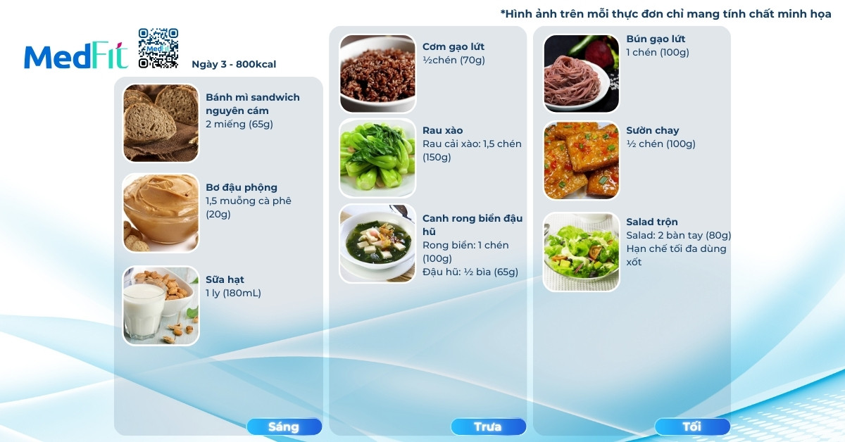 Gợi ý thực đơn ăn chay giảm cân 7 ngày đơn giản tại nhà 7 Ngay 3 1