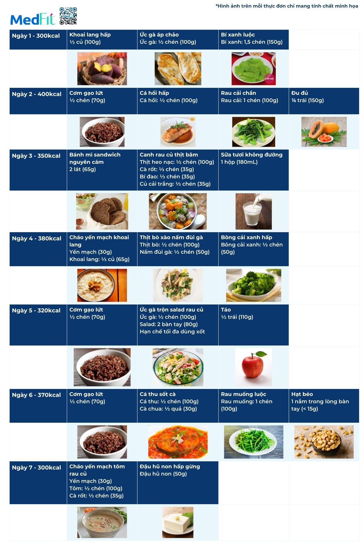 Gợi ý thực đơn giảm cân buổi tối giúp giảm mỡ và duy trì vóc dáng thon gọn 5 Thuc don 1 tuan