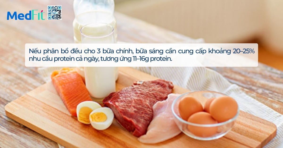 Vì sao bổ sung protein cho bữa sáng giúp giảm cân hiệu quả hơn? 5 Vì sao bổ sung protein cho bữa sáng giúp giảm cân hiệu quả hơn? 4
