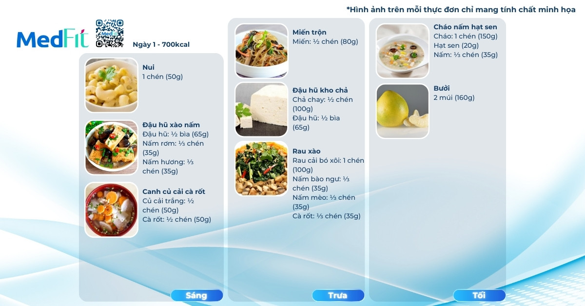 Thực đơn giảm cân cho người ăn chay: Lộ trình 7 ngày để cơ thể nhẹ nhàng hơn 14 Thực đơn giảm cân cho người ăn chay: Lộ trình 7 ngày để cơ thể nhẹ nhàng hơn 13