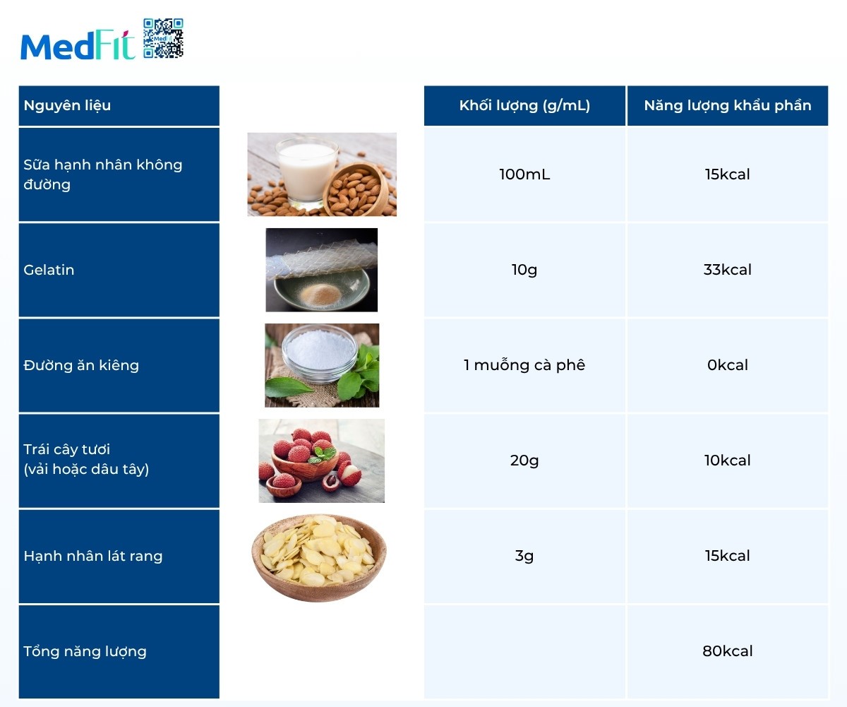 Chè khúc bạch bao nhiêu calo? Gợi ý phiên bản ít calo cho người giảm cân 10 Chè khúc bạch bao nhiêu calo? Gợi ý phiên bản ít calo cho người giảm cân 9