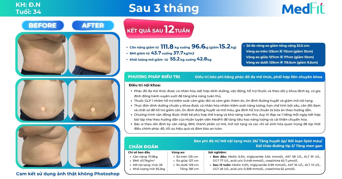Hành trình giảm 15,2kg và đẩy lùi bệnh đái tháo đường với phác đồ chuẩn y khoa tại MedFit sau 12 tuần 9 Hành trình giảm 15,2kg và đẩy lùi bệnh đái tháo đường với phác đồ chuẩn y khoa tại MedFit sau 12 tuần 8
