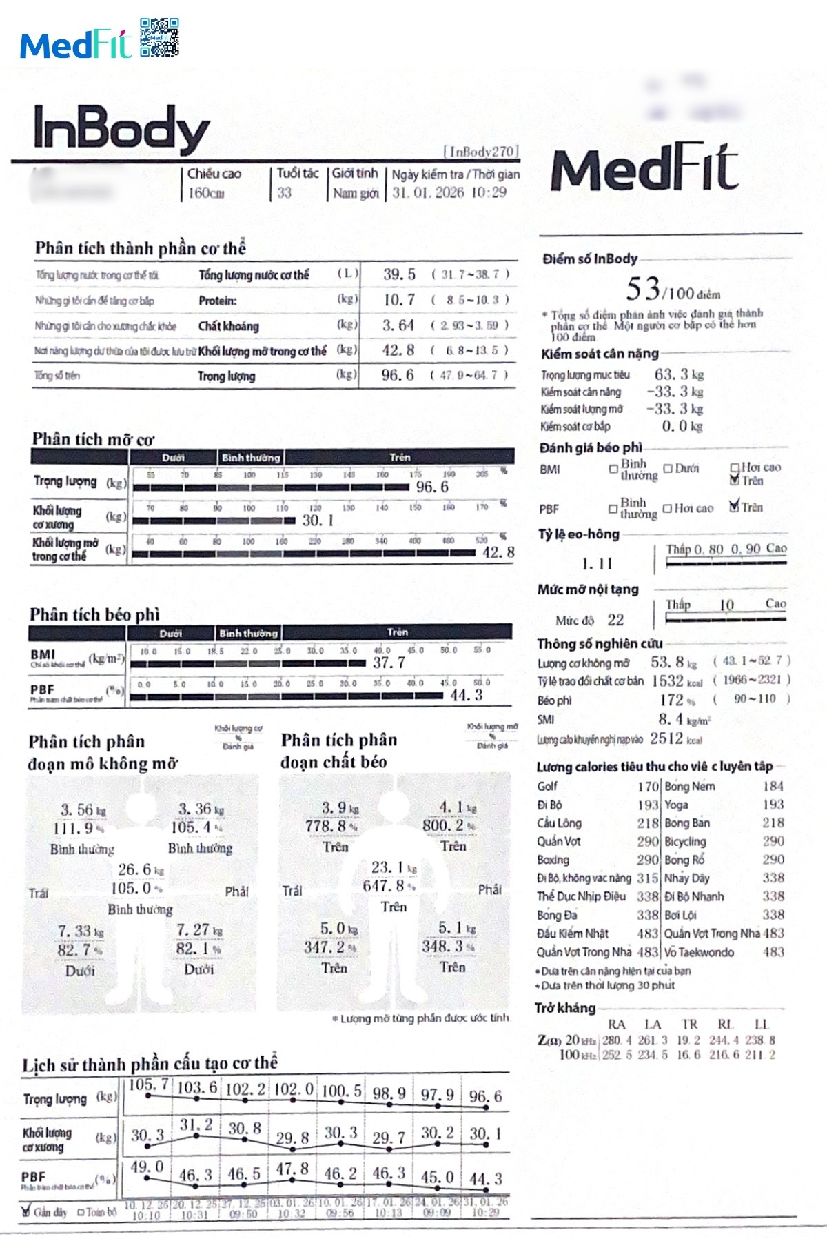 Hành trình giảm 15,2kg và đẩy lùi bệnh đái tháo đường với phác đồ chuẩn y khoa tại MedFit sau 12 tuần 7 Hành trình giảm 15,2kg và đẩy lùi bệnh đái tháo đường với phác đồ chuẩn y khoa tại MedFit sau 12 tuần 6