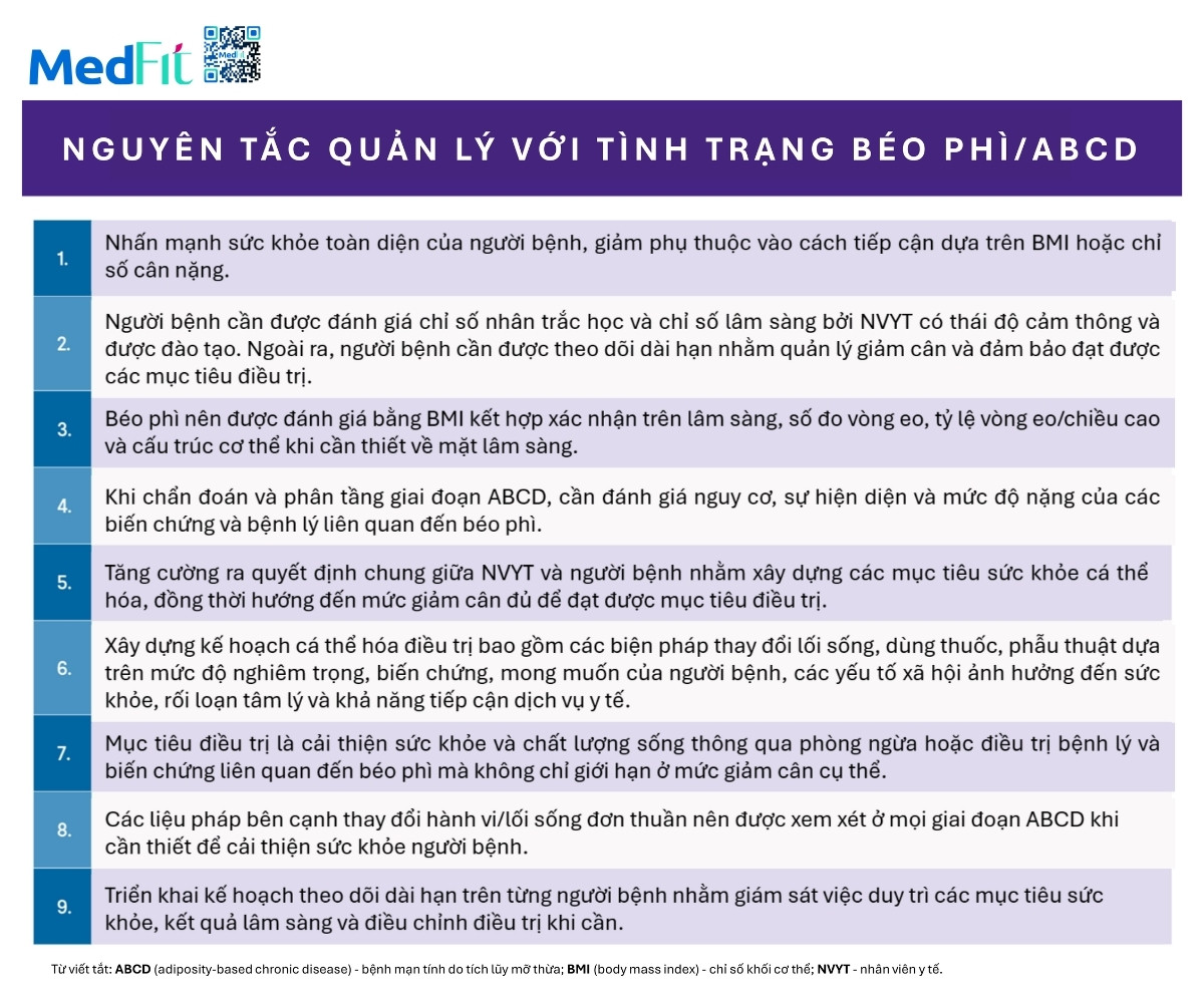 Đồng thuận của Hiệp hội Nội tiết Lâm sàng Hoa Kỳ về đánh giá và điều trị người trưởng thành mắc béo phì hoặc bệnh mạn tính do mô mỡ (cập nhật năm 2025) 3 Đồng thuận của Hiệp hội Nội tiết Lâm sàng Hoa Kỳ về đánh giá và điều trị người trưởng thành mắc béo phì hoặc bệnh mạn tính do mô mỡ (cập nhật năm 2025) 2