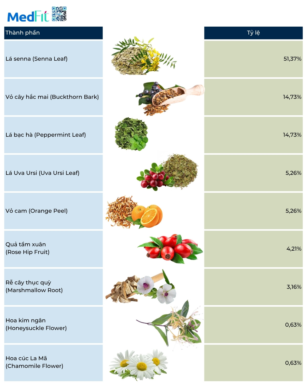 Trà Nature's Tea có giảm cân không? Sự thật đằng sau hiệu quả giảm cân nhanh 2 Trà Nature's Tea có giảm cân không? Sự thật đằng sau hiệu quả giảm cân nhanh 1