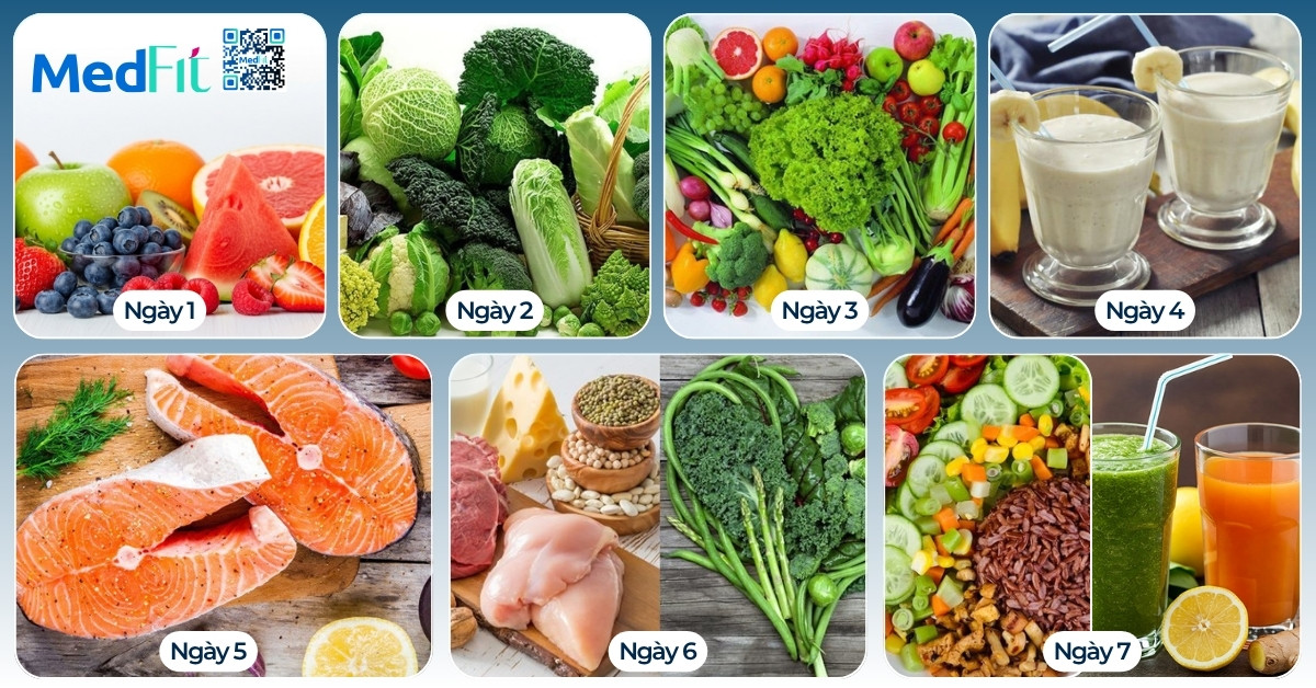 Trọn bộ thực đơn giảm cân General Motor diet 7 ngày giúp giảm cân thần tốc và an toàn 5 Trọn bộ thực đơn giảm cân General Motor diet 7 ngày giúp giảm cân thần tốc và an toàn 4