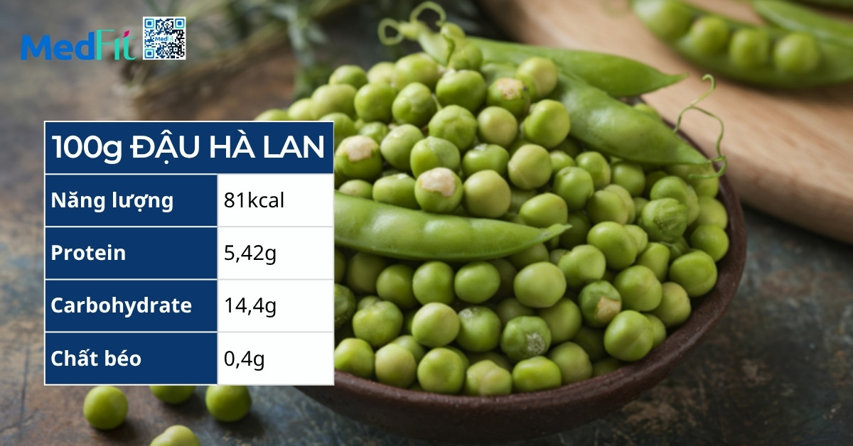 Ăn đậu Hà Lan giảm cân: Cách chế biến đơn giản, giúp giảm cân hiệu quả 2 Ăn đậu Hà Lan giảm cân: Cách chế biến đơn giản, giúp giảm cân hiệu quả 1