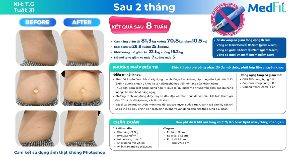 Hành trình giảm cân ngoạn mục của khách hàng trong 8 tuần, giảm 10,5kg và 16cm vòng eo tại MedFit 9 Hành trình giảm cân ngoạn mục của khách hàng trong 8 tuần, giảm 10,5kg và 16cm vòng eo tại MedFit 8