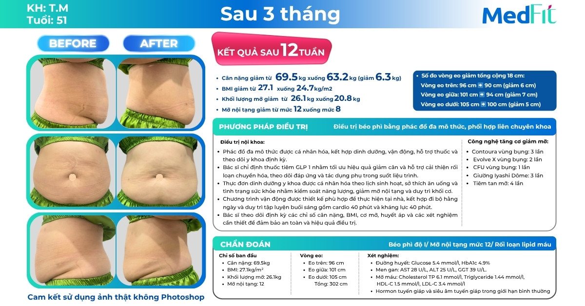 Dù ở xa, vẫn kiên trì 12 tuần, khách hàng giảm hơn 6kg, 18cm vòng eo và mỡ nội tạng tại MedFit 9 Dù ở xa, vẫn kiên trì 12 tuần, khách hàng giảm hơn 6kg, 18cm vòng eo và mỡ nội tạng tại MedFit 8