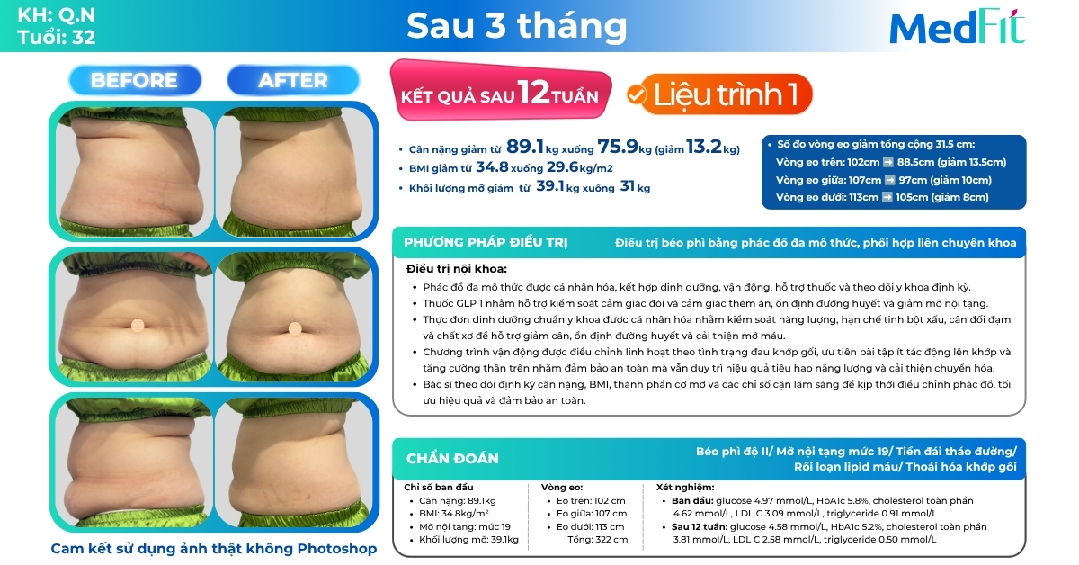 Sau khi giảm 13,2kg, khách hàng tiếp tục giảm 7kg và 12,5cm vòng eo tại MedFit 8