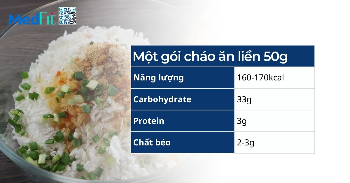 Ăn cháo gói có giảm cân không? Cách nấu cháo gói chuẩn dáng ngay tại nhà 2 Ăn cháo gói có giảm cân không? Cách nấu cháo gói chuẩn dáng ngay tại nhà 1