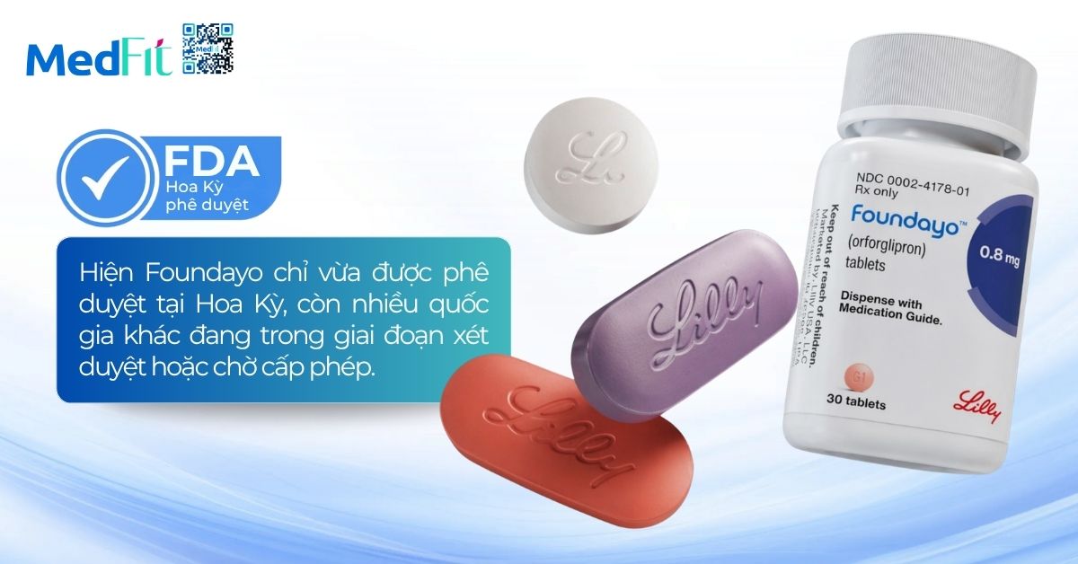 Thuốc giảm cân GLP-1 dạng viên mới được FDA Hoa Kỳ phê duyệt 11