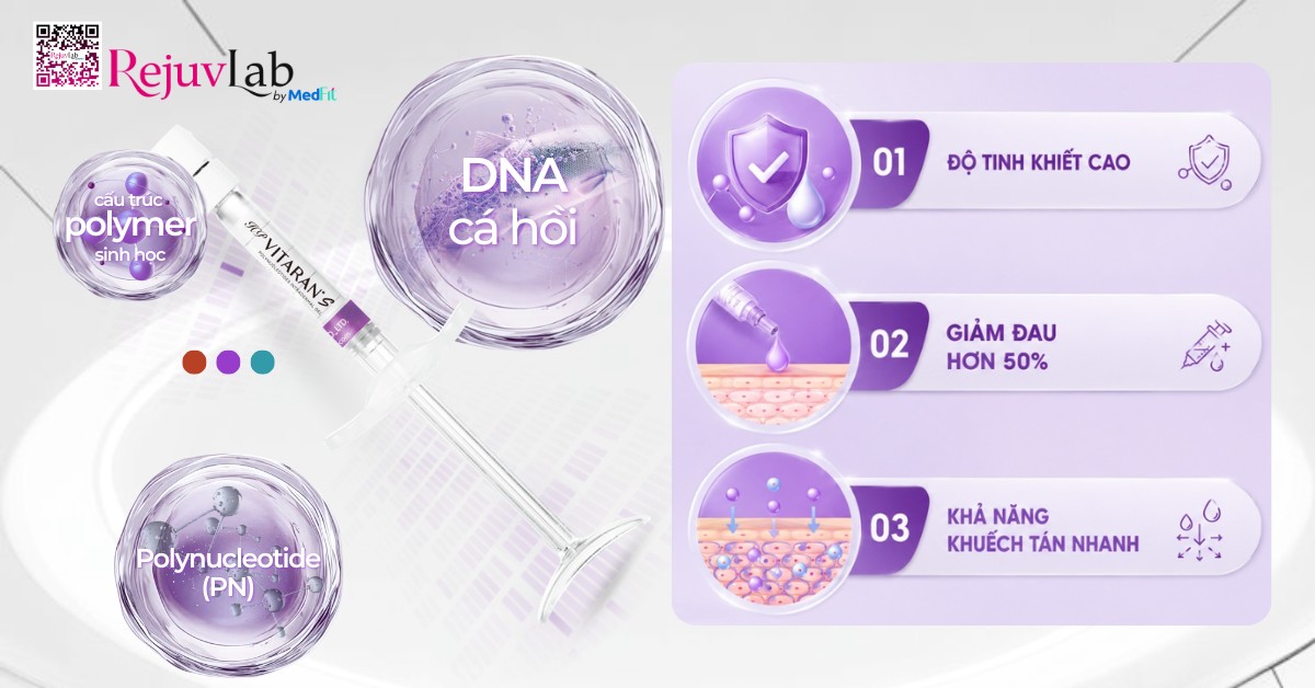 Vitaran S: Polynucleotide thế hệ mới trong điều trị sẹo rỗ và lão hóa 7 Vitaran S: Polynucleotide thế hệ mới trong điều trị sẹo rỗ và lão hóa 6