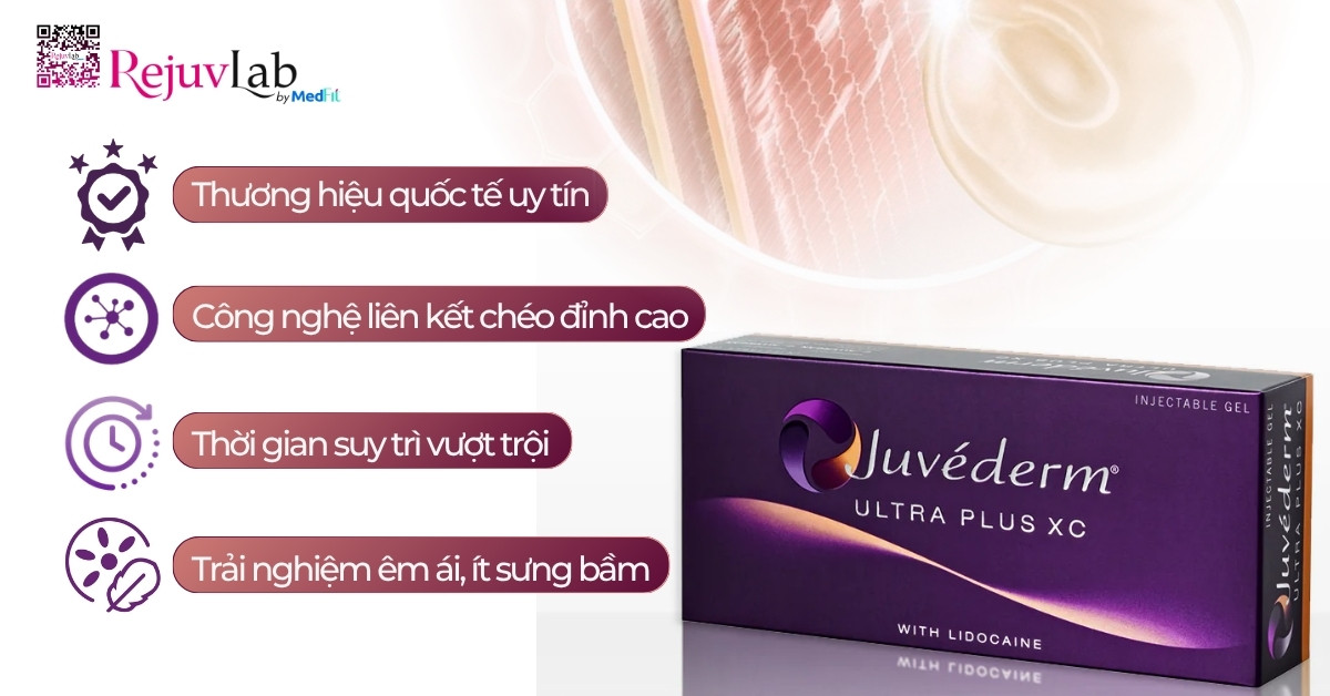 Bảng giá filler Juvederm mới nhất theo dòng sản phẩm và vùng tiêm 1