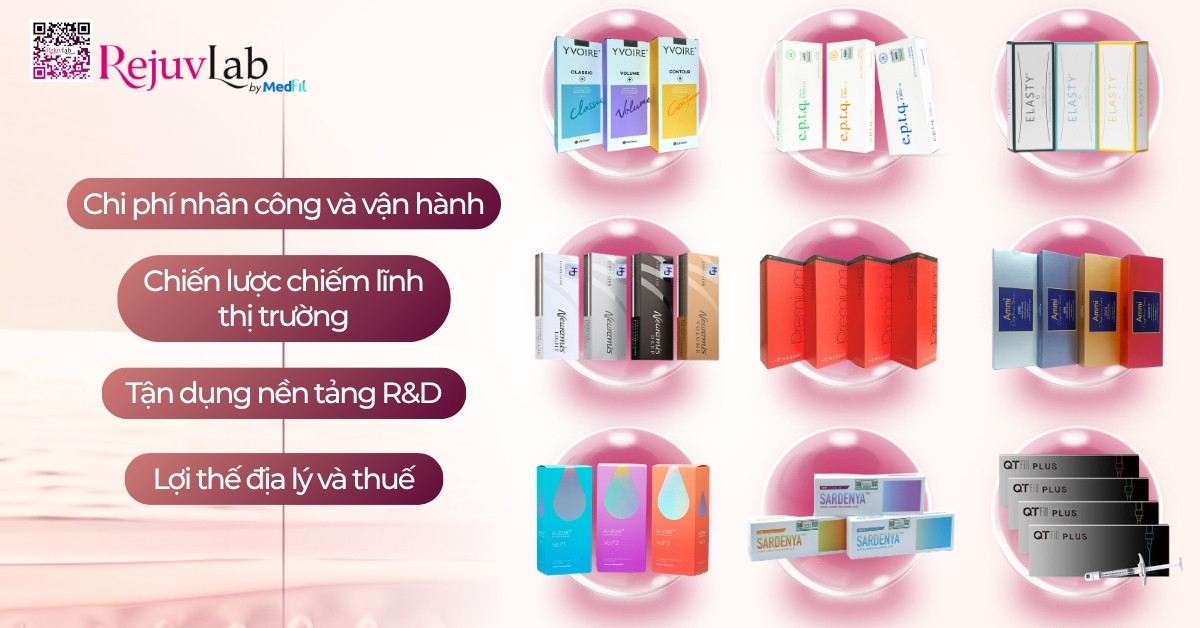 Top 9 các loại filler Hàn Quốc được Bác sĩ Thẩm mỹ tin dùng nhất năm 2026 22