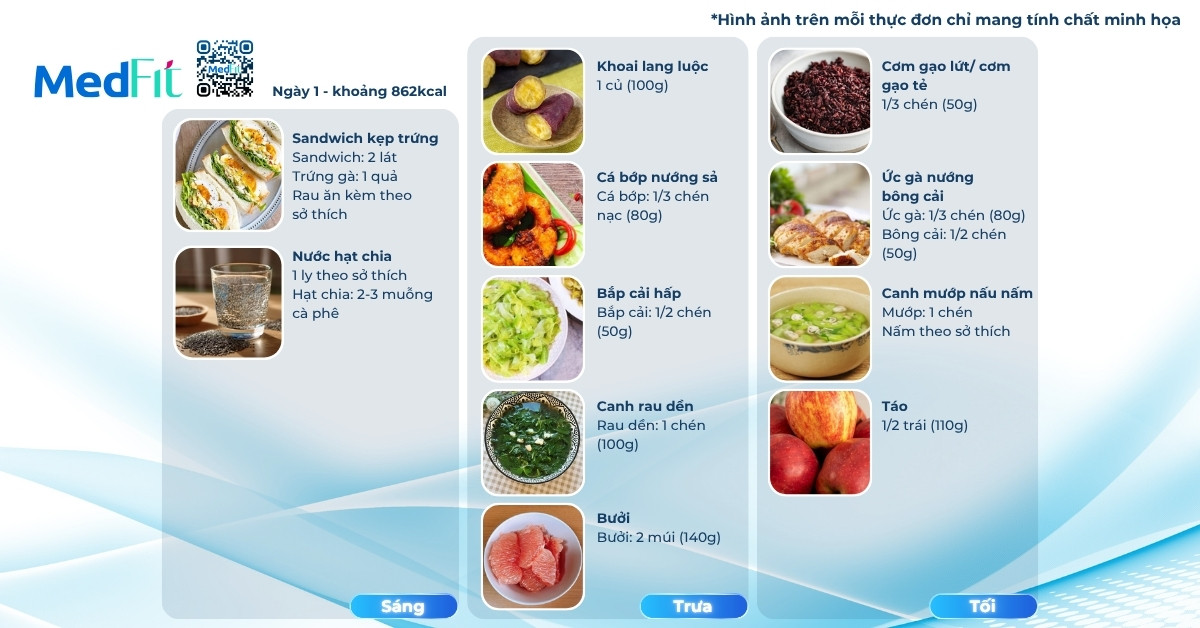 Gợi ý thực đơn giảm cân 2 tuần chi tiết giúp đánh bay mỡ thừa hiệu quả 4