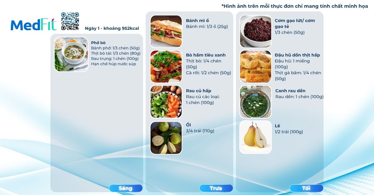 Gợi ý thực đơn giảm cân 2 tuần chi tiết giúp đánh bay mỡ thừa hiệu quả 18