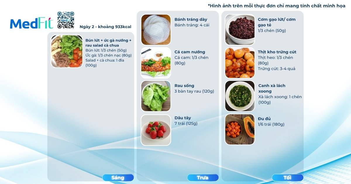 Gợi ý thực đơn giảm cân 2 tuần chi tiết giúp đánh bay mỡ thừa hiệu quả 20