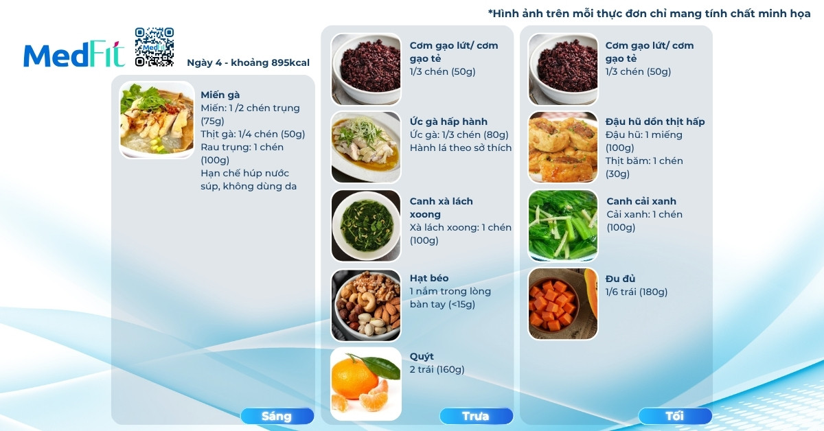 Gợi ý thực đơn giảm cân 2 tuần chi tiết giúp đánh bay mỡ thừa hiệu quả 10
