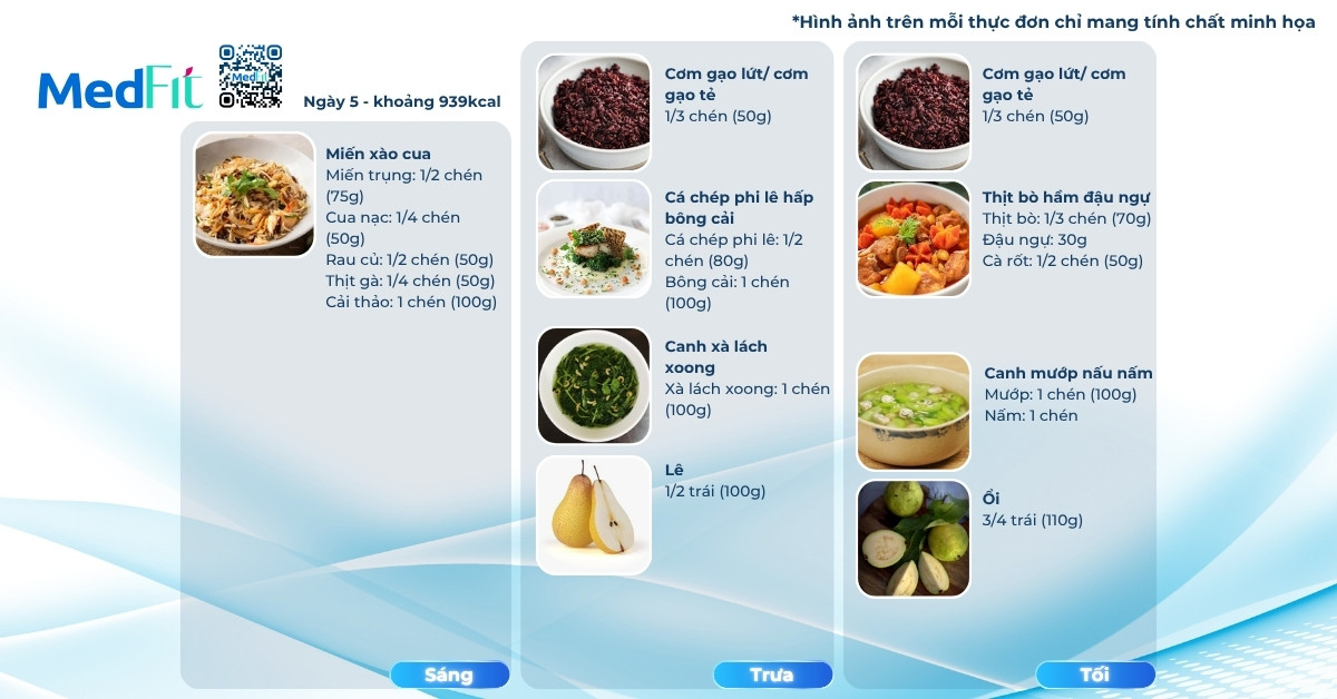 Gợi ý thực đơn giảm cân 2 tuần chi tiết giúp đánh bay mỡ thừa hiệu quả 12