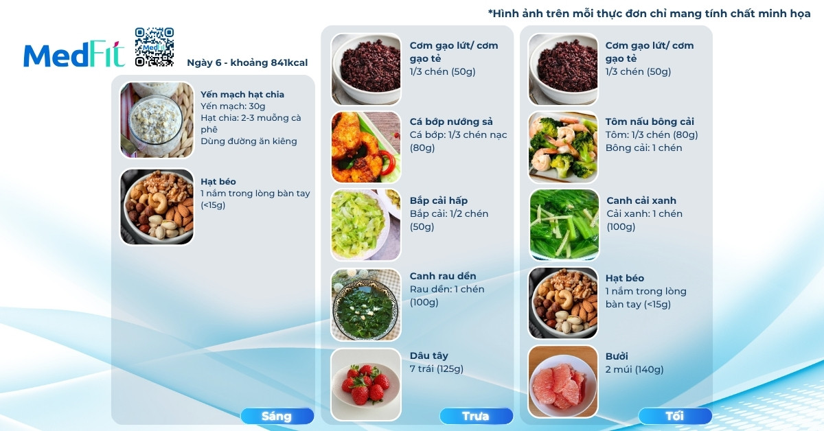 Gợi ý thực đơn giảm cân 2 tuần chi tiết giúp đánh bay mỡ thừa hiệu quả 28