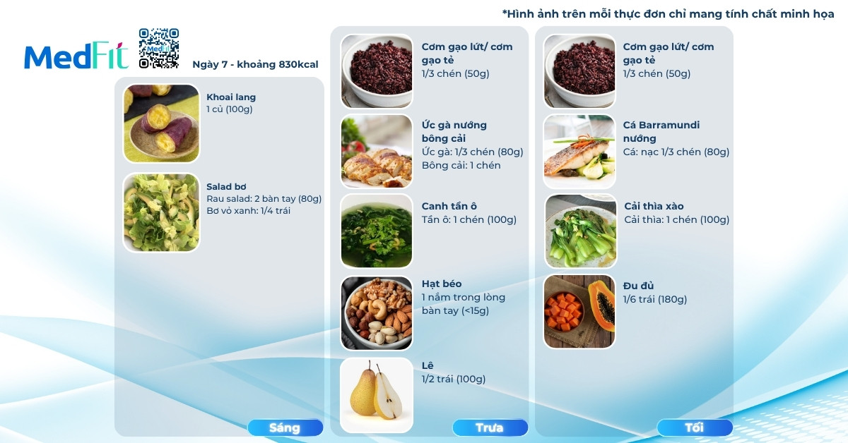 Gợi ý thực đơn giảm cân 2 tuần chi tiết giúp đánh bay mỡ thừa hiệu quả 30