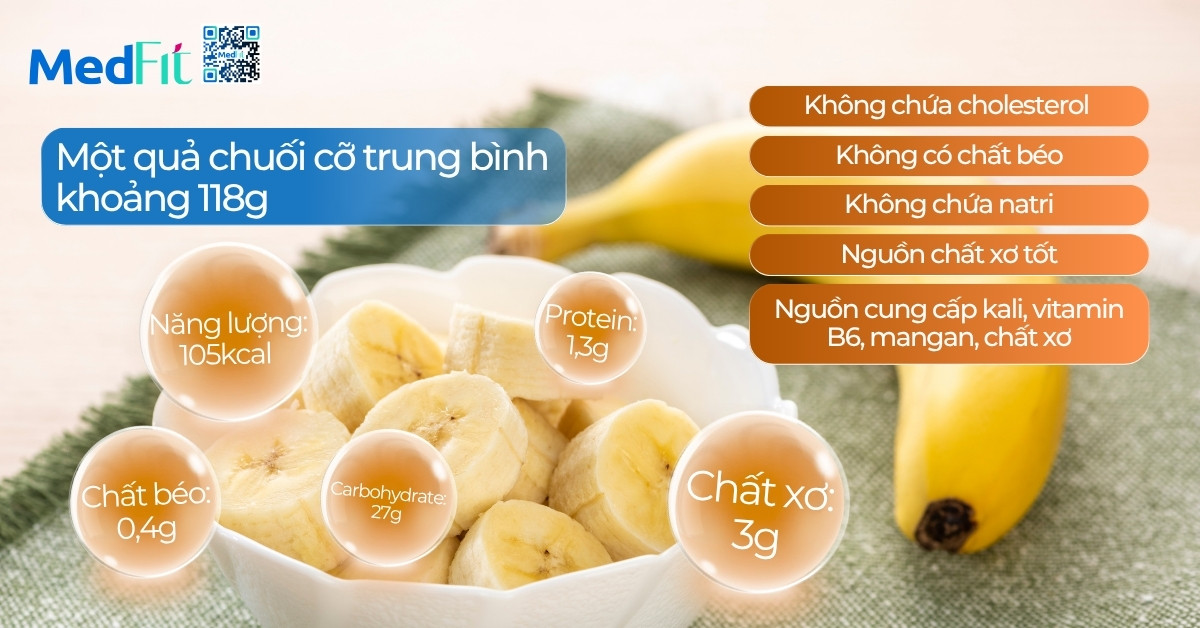 Thực đơn giảm cân với chuối trong 3 ngày đơn giản và ít tốn kém 2 Thực đơn giảm cân với chuối trong 3 ngày đơn giản và ít tốn kém 1